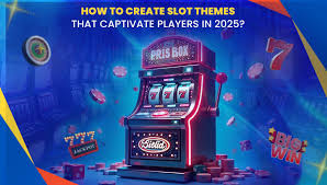 Bagaimana Tema Slot Online Dipilih?